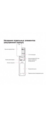 Электронный дверной замок Solity GP-6000BAK BLACK с Face ID Электронный дверной замок Solity GP-6000BAK BLACK с Face ID