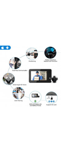 Видеоглазок ED-500PD Wi-Fi Видеоглазок ED-500PD Wi-Fi