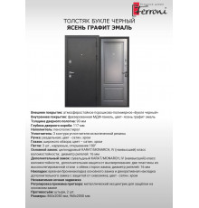 Толстяк Букле Черный Ясень Графит эмаль