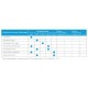 Комплект Armadillo (Армадилло) для раздвижных дверей SLD.Comfort-PRO.SET3.soft close+roller/80